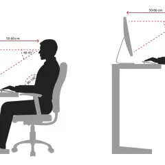 Ilustracja pokazuje, jak prawidłowo siedzieć przy biurku i stać. Kluczowe są: odległość od monitora (50-60 cm), kąt patrzenia (40-45°) i kąt zgięcia łokci (90-100°).