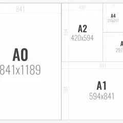 Schemat rozmiarów papieru ISO 216: A0, A1, A2, A3, A4, A5, A6, A7, A8, A9, A10.
