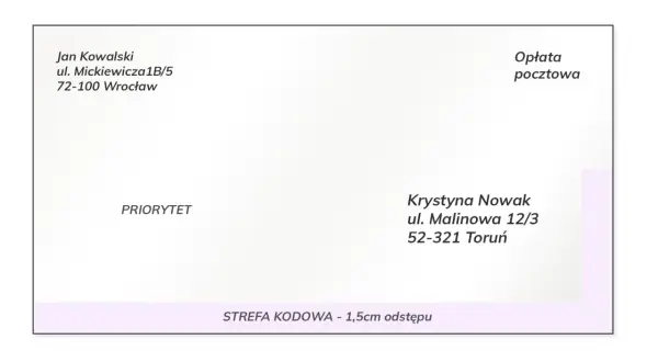 Przykład poprawnego sposobu, jak adresować koperty: dane nadawcy (Jan Kowalski) i odbiorcy (Krystyna Nowak) z ulicami i miastami.