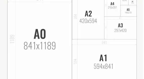 Schemat rozmiarów papieru ISO 216: A0, A1, A2, A3, A4, A5, A6, A7, A8, A9, A10.