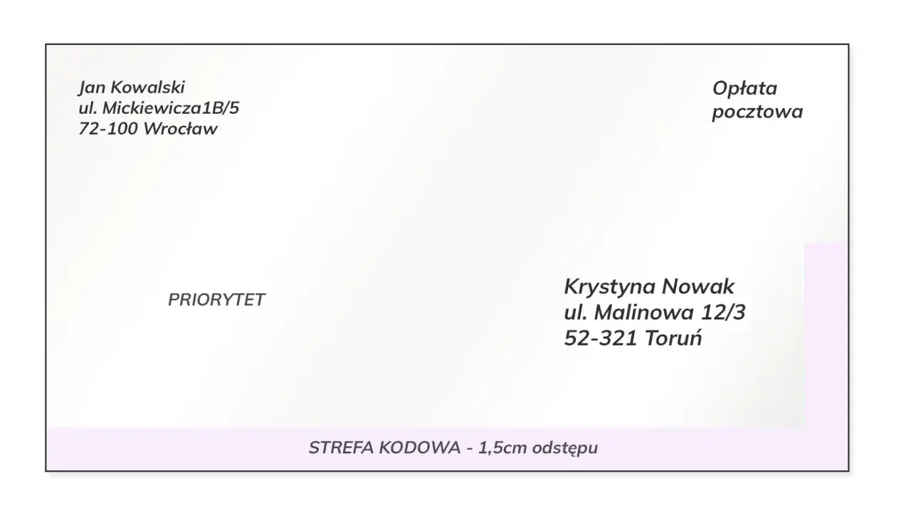 Jak adresować kopertę, by list szybko dotarł?