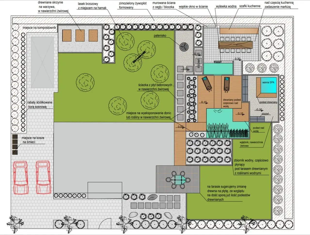 Projekt ogrodu: taras z basenem i SPA, palenisko, miejsce na grilla, kompostownik, parking. Jak zaprojektować ogród marzeń.