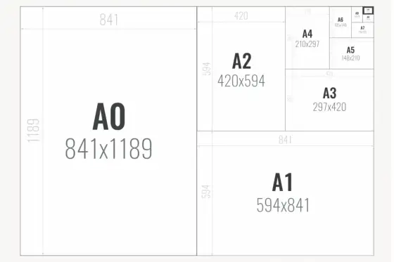 Format A4 - wymiary, zastosowanie i wybór papieru