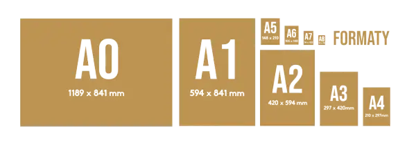 Porównanie formatów papieru: A0, A1, A2, A3, A4, A5, A6, A7, A8. Jak wygląda kartka A3? Jest mniejsza od A2, ale większa od A4.